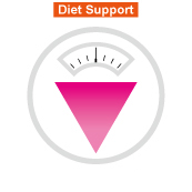 Diet Support(ダイエット・美容商品)